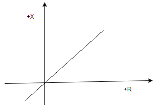 Questionpower-systems-questions-answers6.jpg