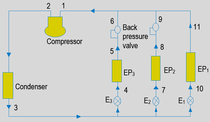 Questionrefrigeration-air-conditioning-questions-answers5.jpg