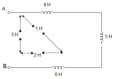 Questionsignals-systems-questions-answers3.jpg