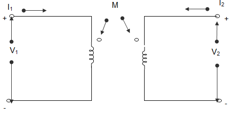 Questionsignals-systems-questions-answers4.jpg