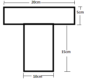 Questionstrength-materials-questions-answers4.jpg