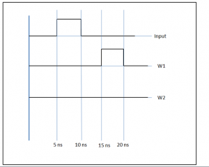 Questionvhdl-questions-answers11.jpg