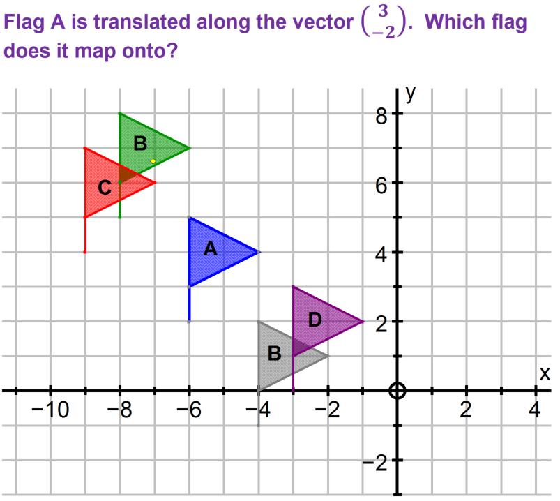 ReflectionsTranslationsAndRotations(F)-Q3cc.jpg