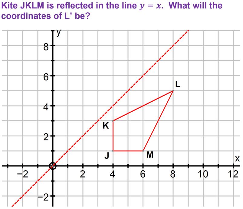 ReflectionsTranslationsAndRotations(F)-Q6c.jpg