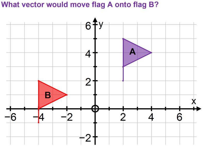 ReflectionsTranslationsAndRotations(F)-Q7c.jpg