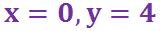 SimultaneousEquations(F)-Q4a4.jpg