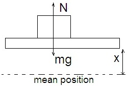 ch-10_qn-119Exp_img_no1.png