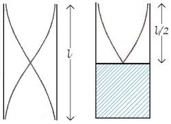 ch-10_qn-1Exp_img_no1.png