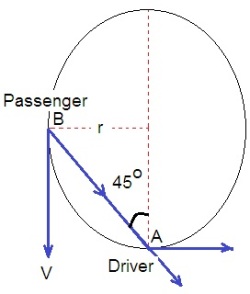ch-10_qn-263Exp_img_no1.png