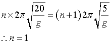 ch-10_qn-41Exp_img_no3.png