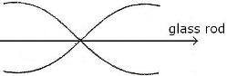 ch-10_qn-6Exp_img_no1.png