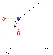 ch-10_qn-97Exp_img_no1.png