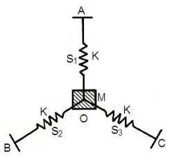 ch-10_que_no-141_img_no1.png