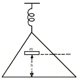 ch-10_que_no-142_img_no1.png