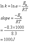 ch-11_qn-100Exp_img_no3.png