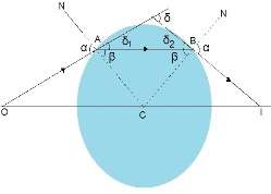 ch-11_qn-107Exp_img_no1.png