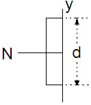 ch-11_qn-126choice_img_no2.png