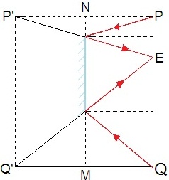 ch-11_qn-132Exp_img_no1.png