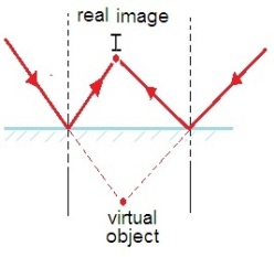 ch-11_qn-133Exp_img_no1.png