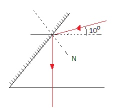ch-11_qn-215Exp_img_no1.png
