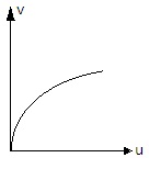 ch-11_qn-217choice_img_no1.png