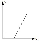 ch-11_qn-217choice_img_no2.png