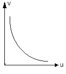 ch-11_qn-217choice_img_no3.png