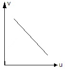 ch-11_qn-217choice_img_no4.png