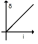 ch-11_qn-237choice_img_no1.png