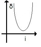 ch-11_qn-237choice_img_no4.png