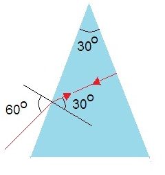 ch-11_qn-256Exp_img_no1.png