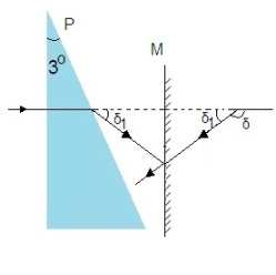 ch-11_qn-276Exp_img_no1.png
