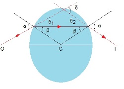ch-11_qn-284Exp_img_no1.png
