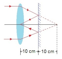 ch-11_qn-331Exp_img_no1.png