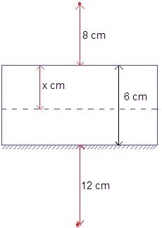 ch-11_qn-36Exp_img_no1.png