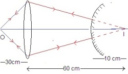 ch-11_qn-39Exp_img_no1.png