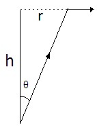ch-11_qn-449Exp_img_no1.png