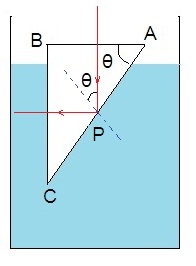 ch-11_qn-54Exp_img_no1.png