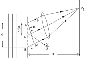 ch-11_qn-552Exp_img_no1.png