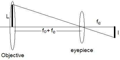 ch-11_qn-554Exp_img_no1.png
