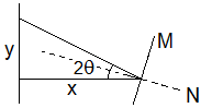 ch-11_qn-568Exp_img_no1.png