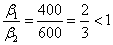 ch-11_qn-578Exp_img_no1.png