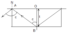 ch-11_qn-580Exp_img_no1.png