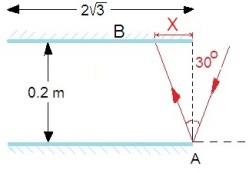 ch-11_qn-82Exp_img_no1.png