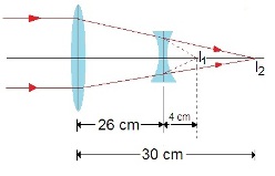 ch-11_qn-84Exp_img_no1.png