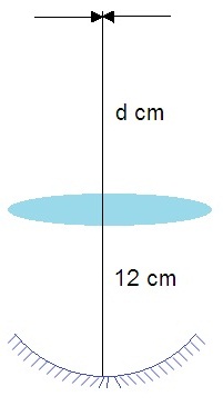 ch-11_que_no-330_img_no1.png
