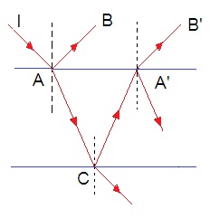 ch-11_que_no-420_img_no1.png