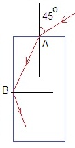 ch-11_que_no-50_img_no1.png