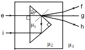 ch-11_que_no-579_img_no1.png