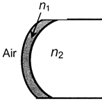 ch-11_que_no-580_img_no1.png